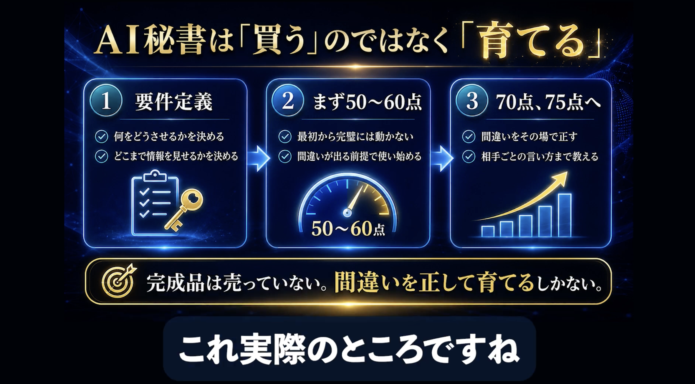 4:10頃／広告・セミナーの見せ方についての指摘
