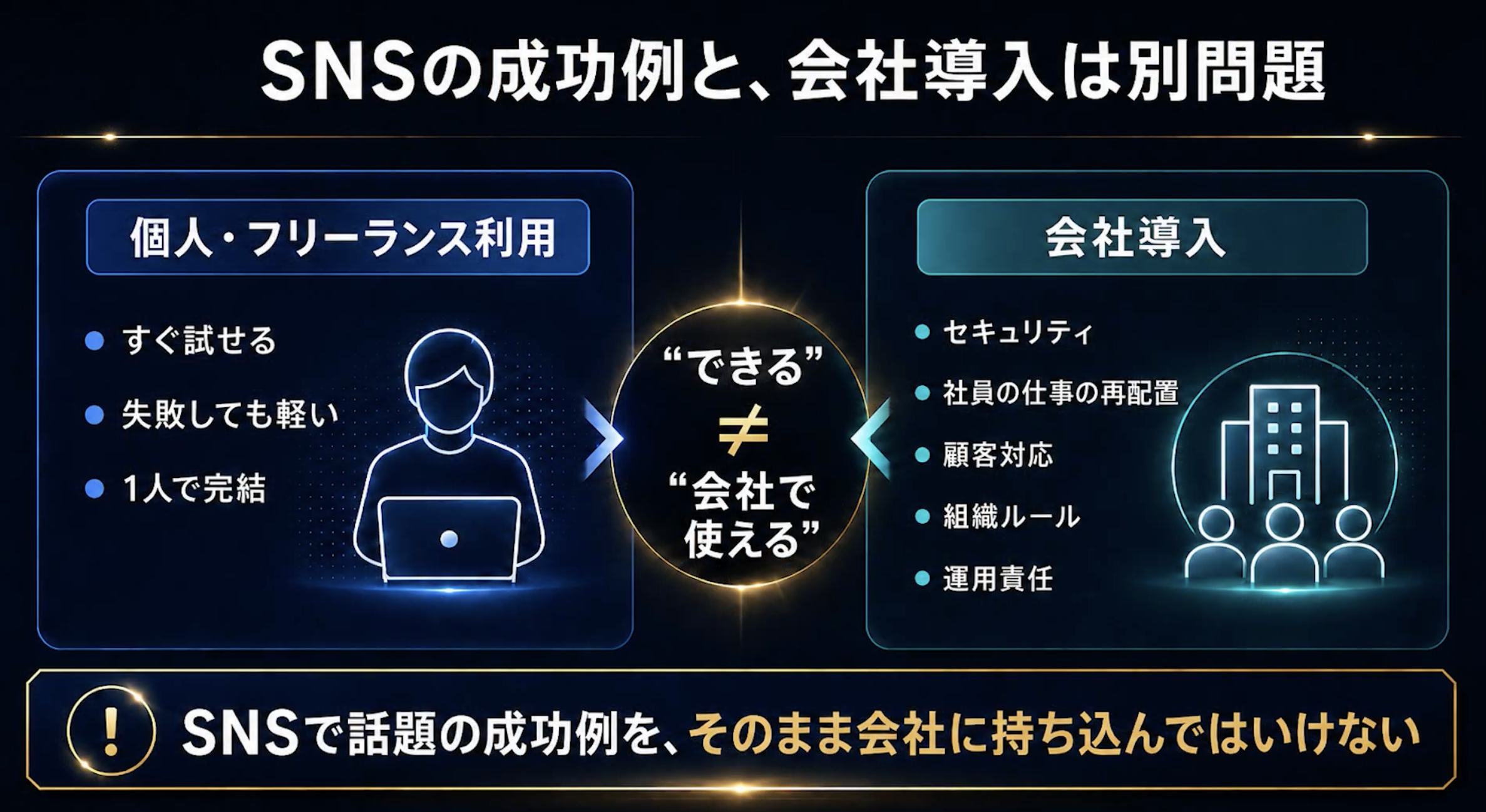 6:56頃/個人利用と企業利用の違いについて話すシーン